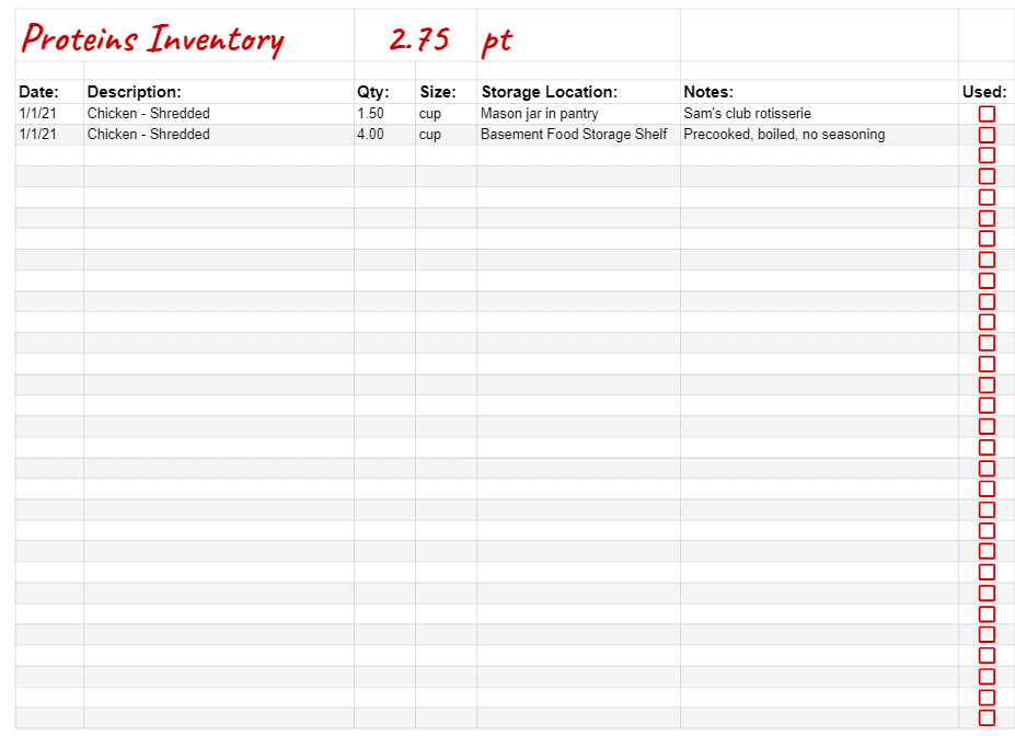 The Ultimate Freeze Dried Food Storage Inventory - Editable Google